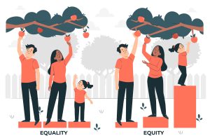 What is Brand Equity in Marketing? What is Brand Equity in Marketing? A Complete Guide