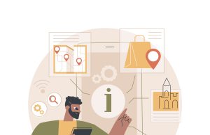 What is Brand Positioning in Marketing? Brand Positioning