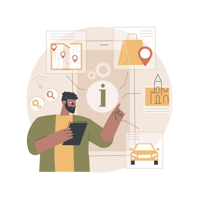 What is Brand Positioning in Marketing? Brand Positioning