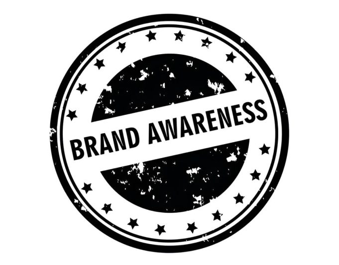 What Is Brand Awareness in Marketing (And Why It Matters) What Is Brand Awareness in Marketing