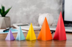 What Are the 5 As of Branding? What Are the 5 As of Branding? Explained Clearly