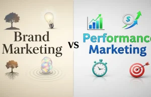 Brand Marketing vs Performance Marketing Brand Marketing vs Performance Marketing