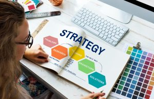 What Is the Big 5 Model of Brand Management? What Is the Big 5 Model of Brand Management?