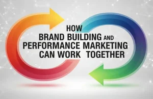 How Brand Building and Performance Marketing Can Work Together How Brand Building and Performance Marketing Can Work Together