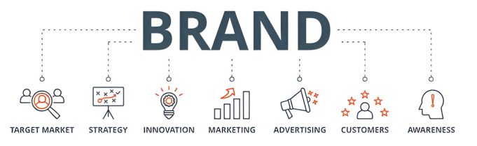 Marketing Luxury Brands: A Comprehensive Guide Luxury Brand Marketing A Comprehensive Guide
