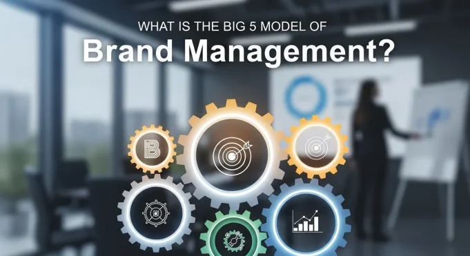 What Is the Big 5 Model of Brand Management?