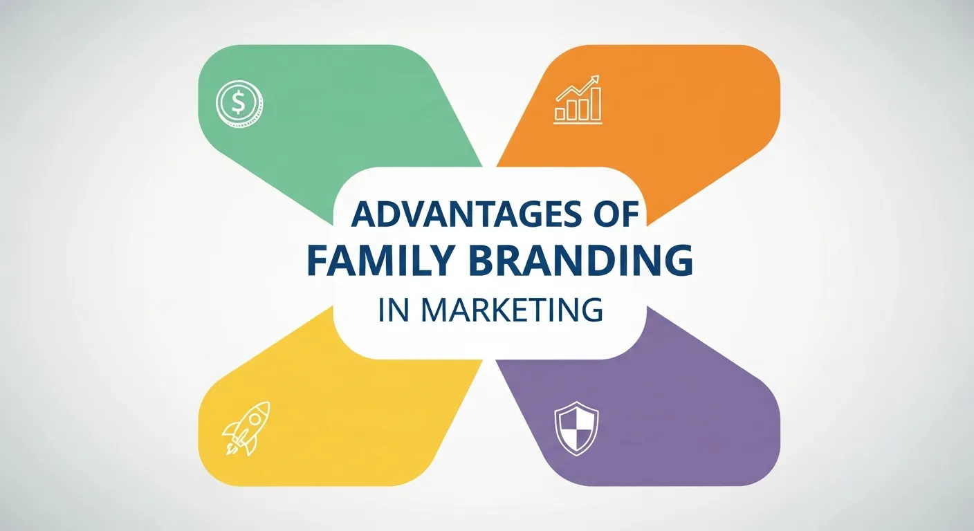 Advantages of Family Branding in Marketing
