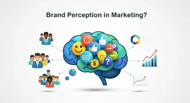 Brand Perception In Marketing Brand Perception In Marketing