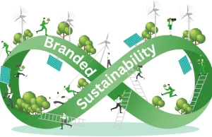 The Truth Behind Branded Sustainability and Environmental Harm Branded Sustainability