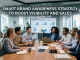 Smart Brand Awareness Strategy to Boost Visibility and Sales brand awareness strategy