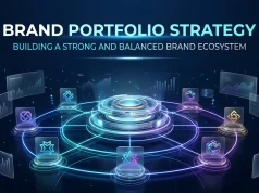 Brand Portfolio Strategy: Building a Strong and Balanced Brand Ecosystem Brand Portfolio Strategy Building a Strong and Balanced Brand Ecosystem